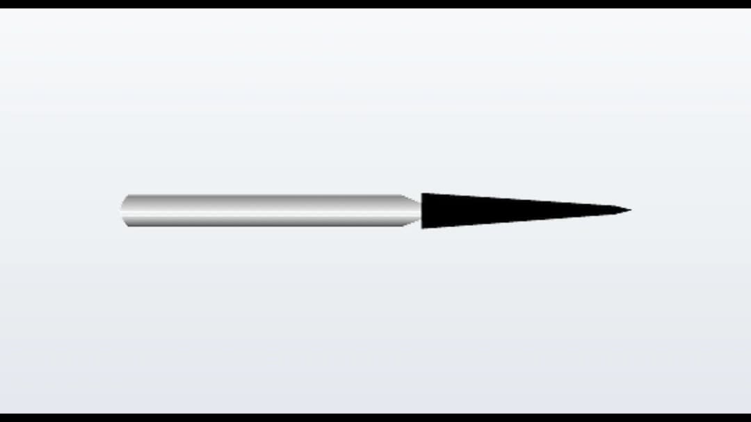 Pointed Cone