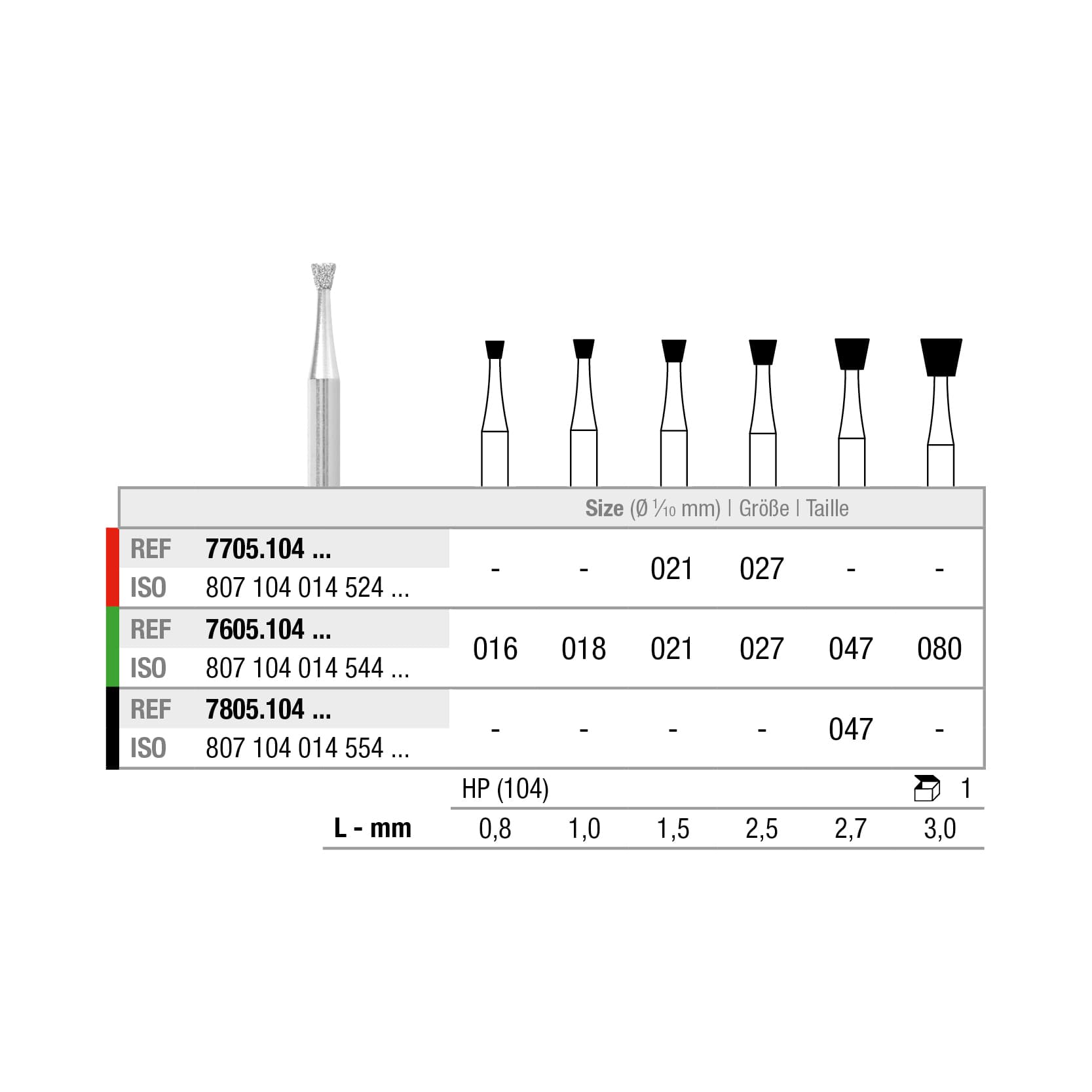 7705.104.080x001 Cône inversé