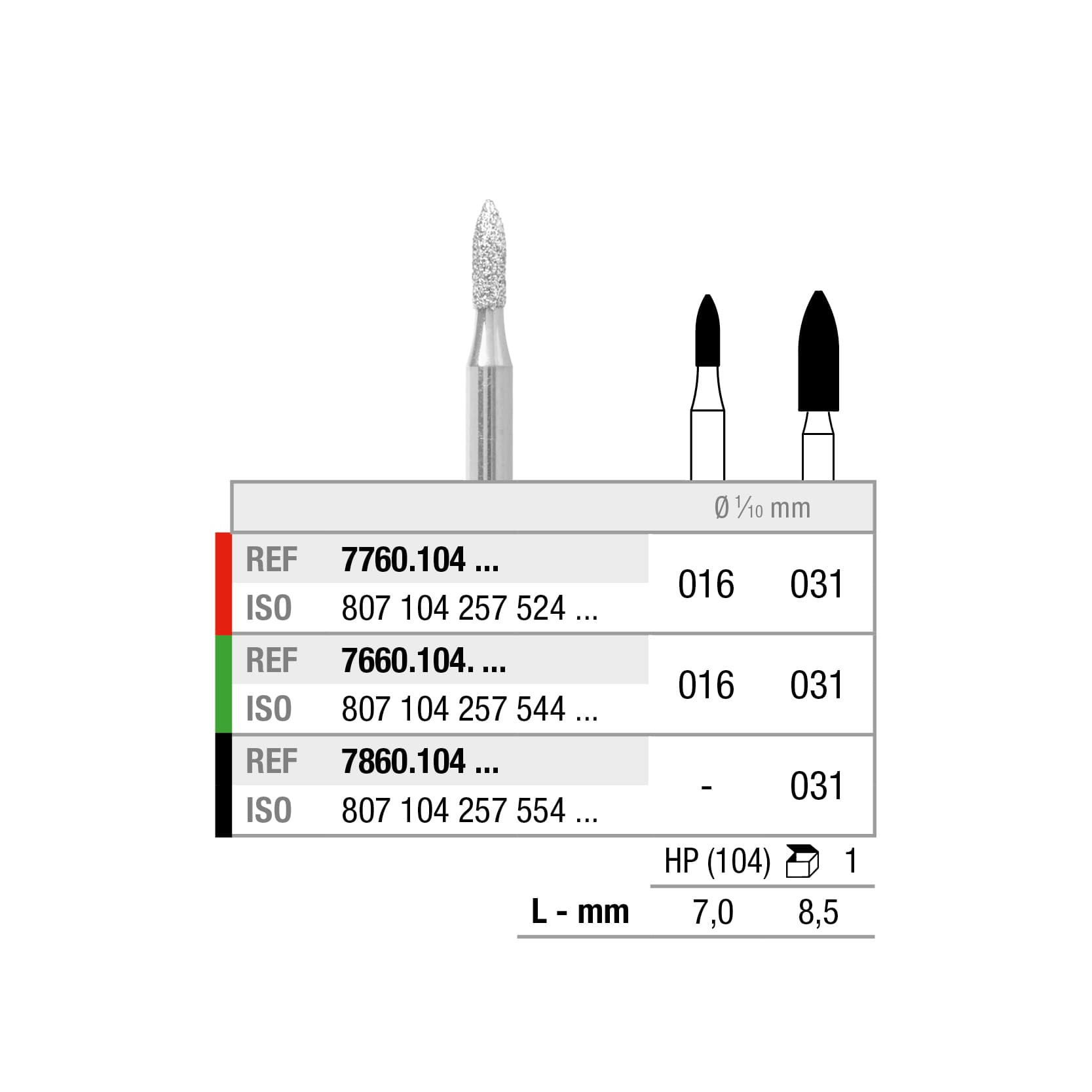 7760.104.031x001 Bourgeon