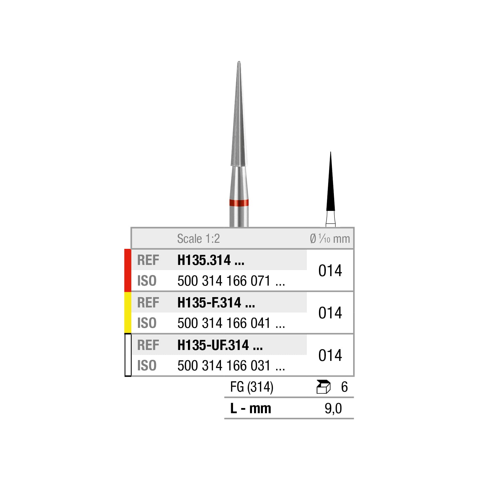H135UF.314.014x006 Pointe conique
