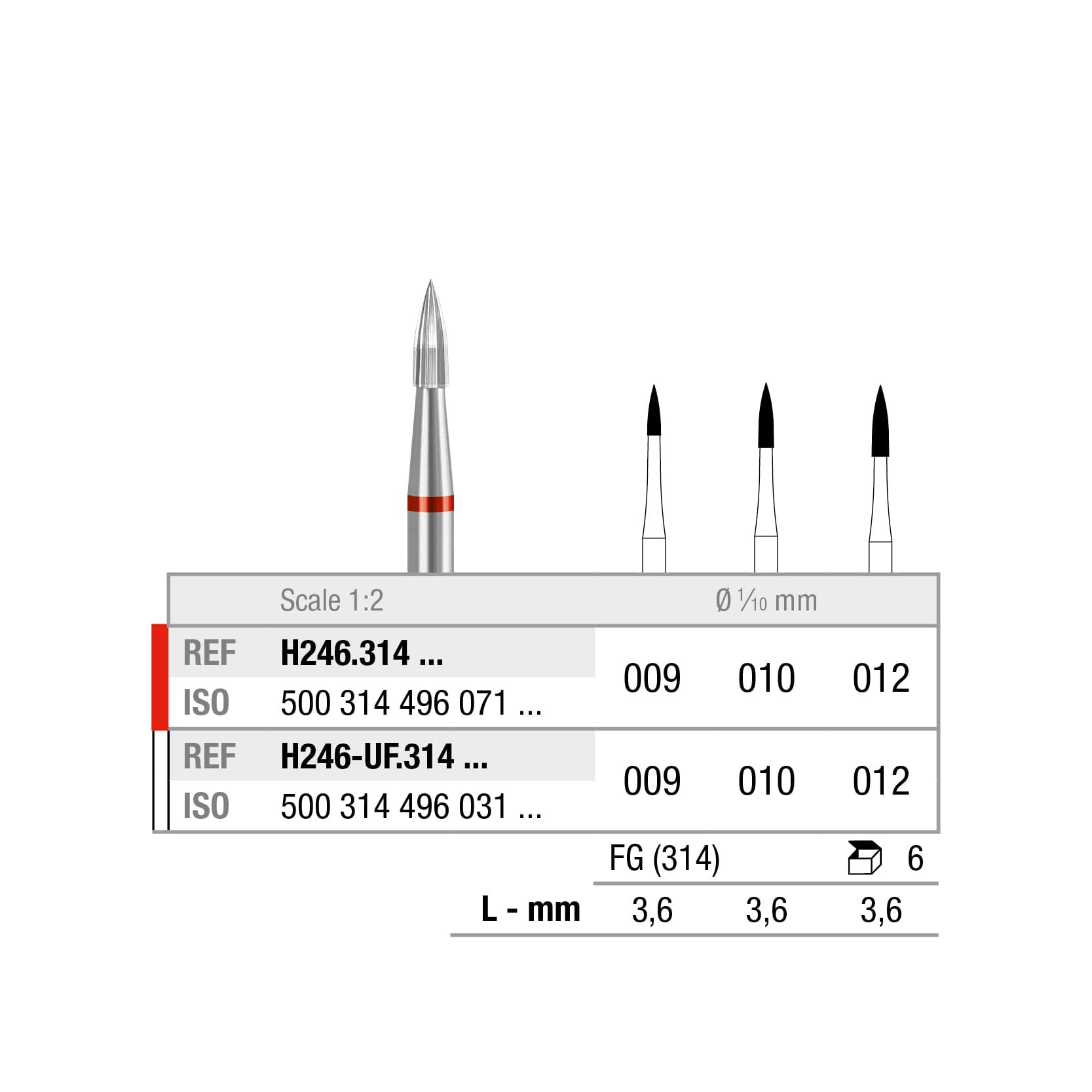 H246.314.010x006 Flamme