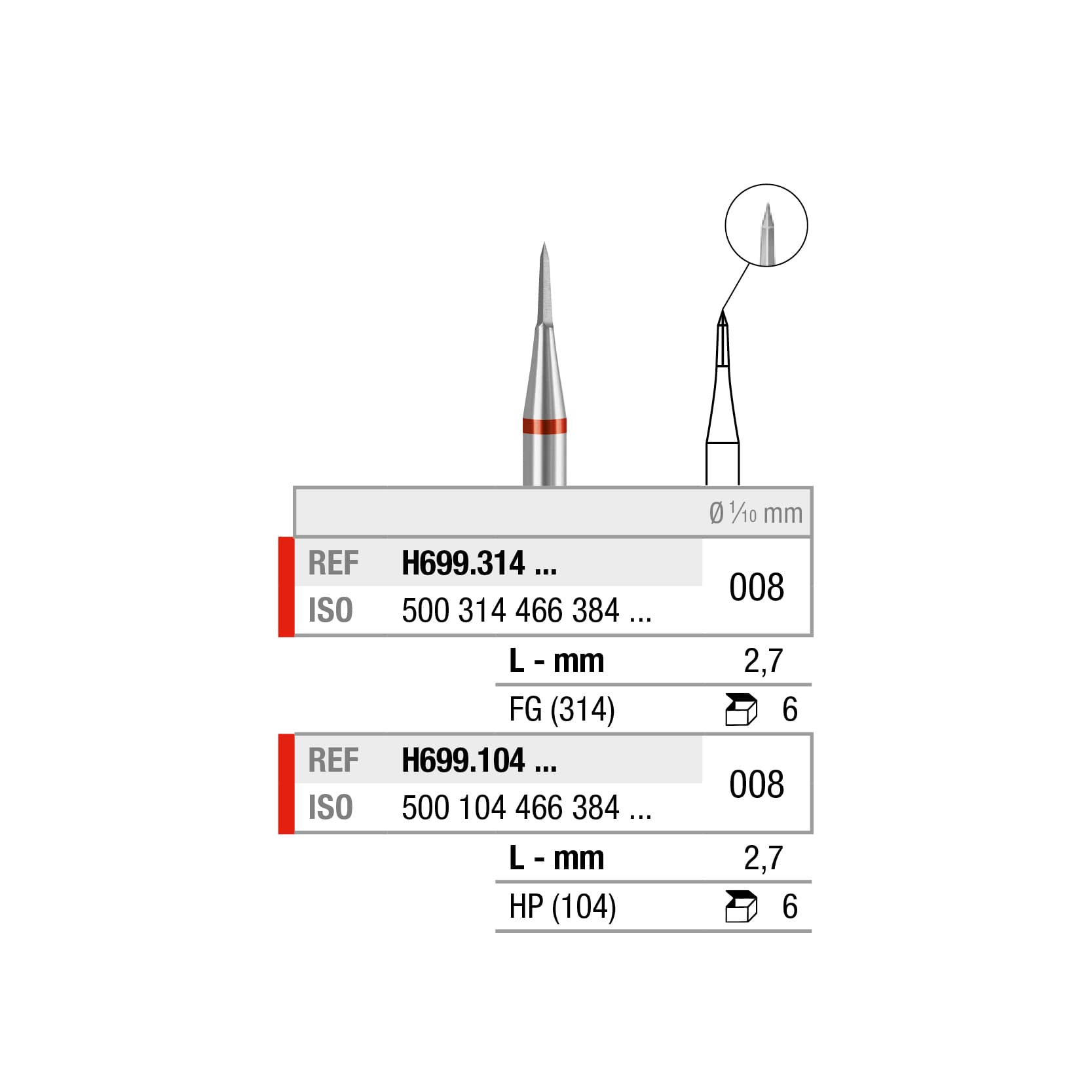 H699.314.008x006 Foret, conique